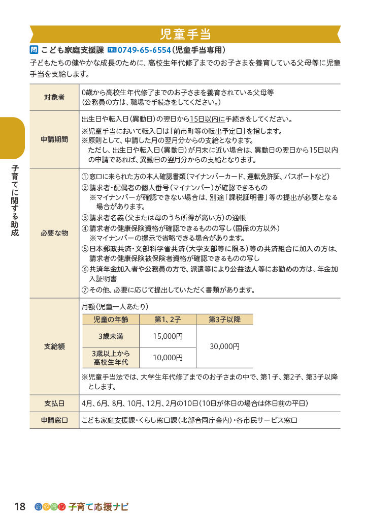 ながはま子育て応援ナビ ページ19