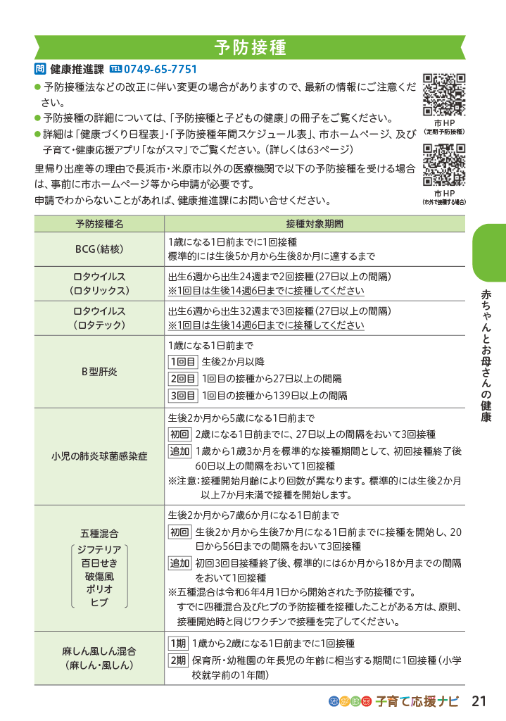 ながはま子育て応援ナビ ページ22