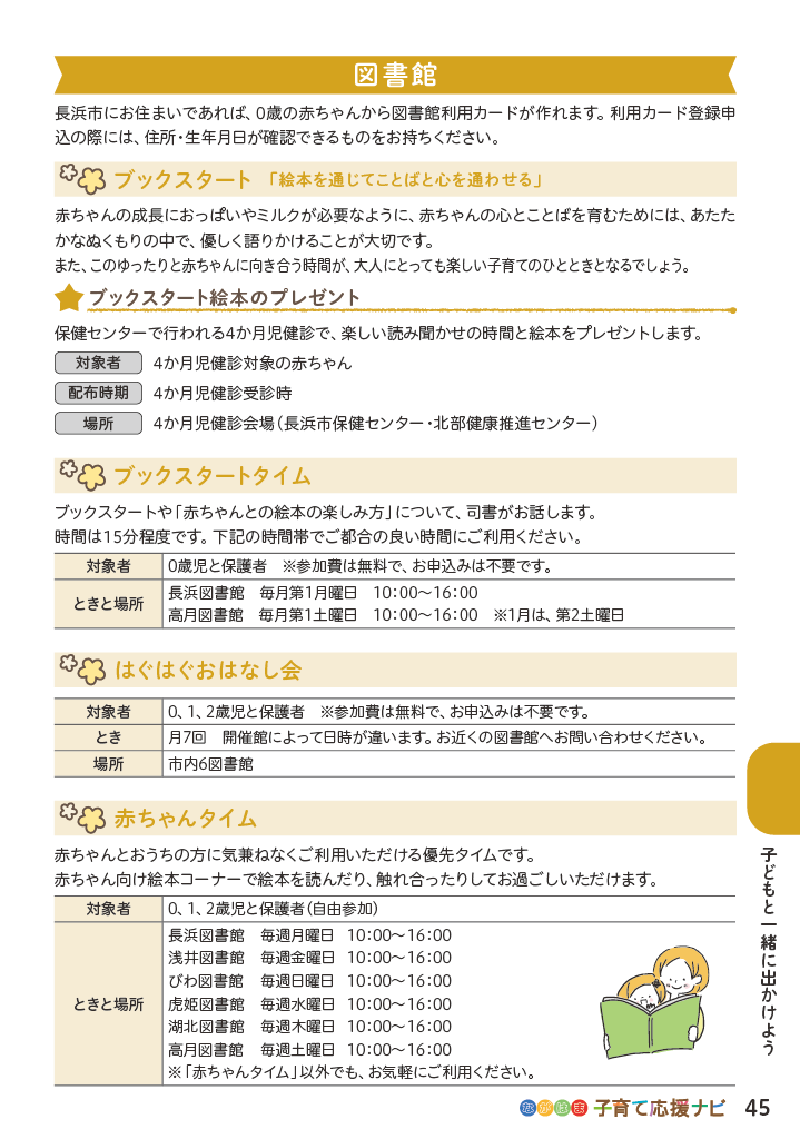 ながはま子育て応援ナビ ページ46