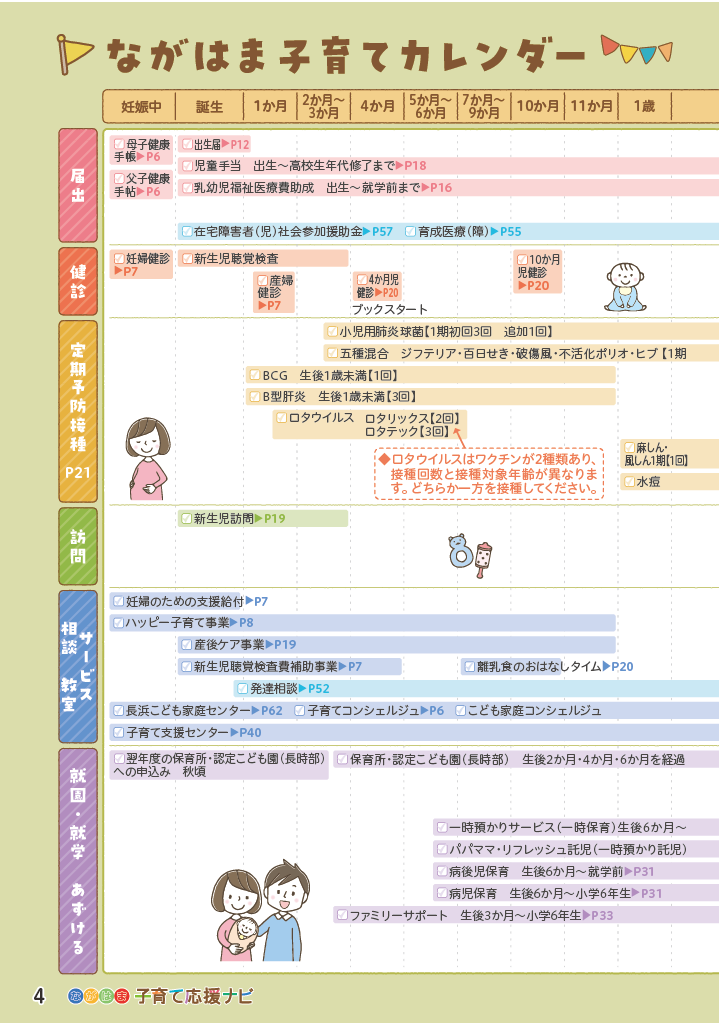 ながはま子育て応援ナビ ページ5