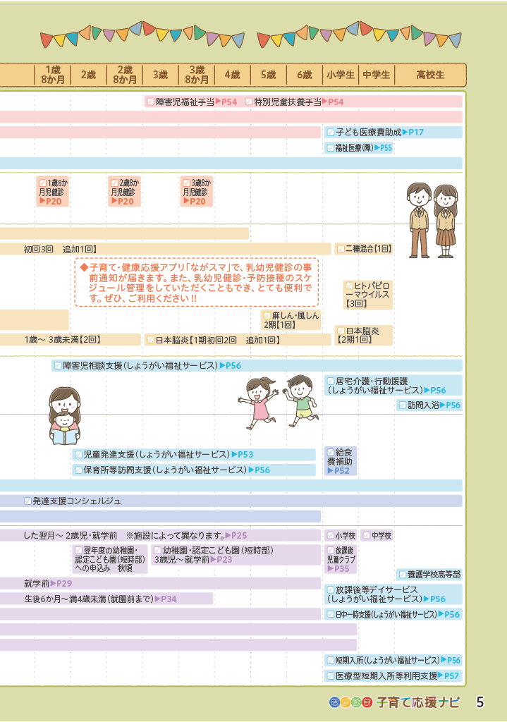ながはま子育て応援ナビ ページ6