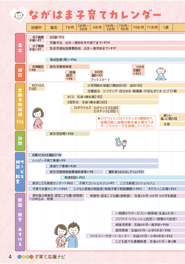 ながはま子育て応援ナビ ページ5