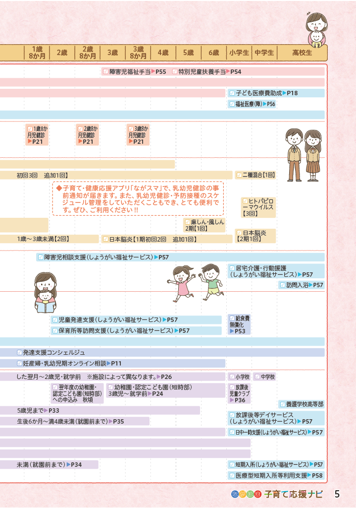 ながはま子育て応援ナビ ページ6